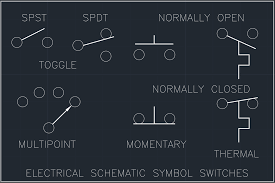 A single cell or other power as an illustration of the use of electrical symbols in schematic diagrams, consider the following two. Electrical Schematic Symbol Switches Cad Block And Typical Drawing