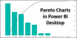 how to create a pareto chart in power bi desktop