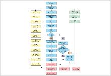 Kick Schlumberger Oilfield Glossary