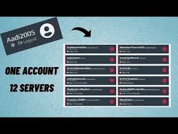 Overall my experience with aternos have been great, it has been pretty simple to manage, and starts up . Aternos Account Detailed Login Instructions Loginnote