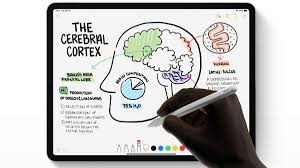 Hover Based Gestures Could Be Coming To Apple Pencil New Ipad Pro Ipad Pro New Ipad