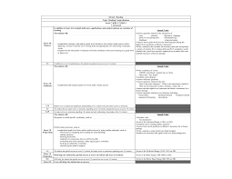 Maybe you would like to learn more about one of these? 2