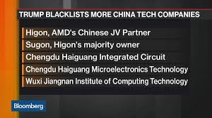 Trump Blacklists More China Tech Companies Days Before Xi Summit - Bloomberg