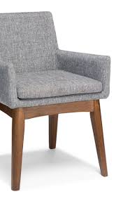 Pin On All About Chair