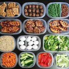 News & world report qui réalise un classement annuel répond le régime dash pour la sixième année de suite. Seche Quelle Est La Meilleure Diete Pour Perdre Du Gras Rapidement