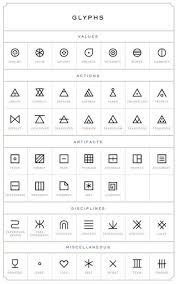 Simple Tattoo Tumblr Simple Tattoo Tumblr Geometric Tattoo Meaning Small Geometric Tattoo Glyph Tattoo