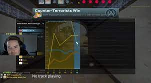 Jun 13, 2016 · tracker.gg's csgo stats tracker is a tracker network project. How To Show Cs Go Stats Graph Arqade