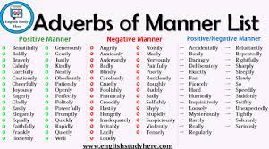 Adverbs of manner mainly modify verbs and tell us the way in which something happens. Adverbs Of Manner List Good Vocabulary Words Adverbs Learn English Words
