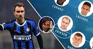 #inter #fcim #seriea #lautaro #eriksen #lukaku. Eriksen Titolare Dietro A Lautaro E Lukaku I Tifosi Dell Inter Su Tribuna Com Hanno Scelto L Xi Perfetto Per La Partita Di Oggi Tribuna Com