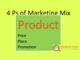 A clear understanding of the product system (in the print example above, products the. Marketing Mix Product In 4 Ps Of Marketing Marketing Tutor