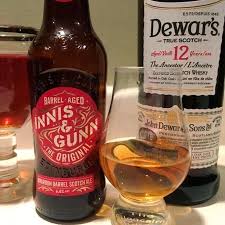 Pin On Wine Drinks