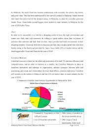 Average prices of more than 40 products and services in malaysia. Assignment Marketing Management
