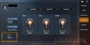 How To Increase Merit In Pubg