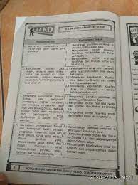 Gak ada soal atau gambar sama sekali. Lks Sejarah Kebudayaan Islam Khazanah Kelas 5 Shopee Indonesia