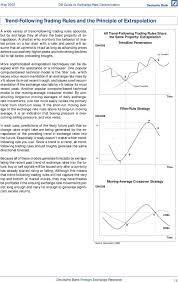 Deutsche bank fx is a forex prime brokerage offering forex trading services via autobahn trading platform. The Deutsche Bank Guide To Exchange Rate Determination Pdf Free Download
