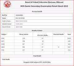 To check bseh haryana board 12th result 2020, candidates will have to enter their roll number and name. Hos 12th Result 2021 Date Haryana Open School Class 12th Result