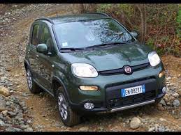 2003 fiat panda 1.2 features and specs. All New Cars Review 2016 Fiat Panda In Depth Review Youtube
