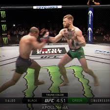 Jose Aldo vs Conor McGregor Fight Highlights and Analysis