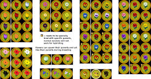 Pin By Emy Yates On Animal Crossing Acnl Flower Guide Animal Crossing Leaf Animals