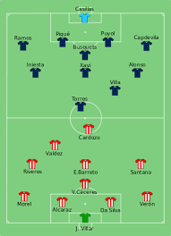 Onze verões depois, o volante ainda é um jogador muito importante para o barcelona. Espanha Na Copa Do Mundo Fifa De 2010 Wikipedia A Enciclopedia Livre