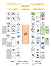 File Seating Plan Of The 12th Parliament Of Singapore Svg