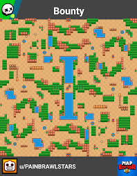Anyone who plays this game can create their own maps. Map Idea What If Bounty Maps Were Made Into Showdown Brawlstars