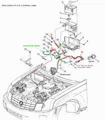 Camper and trailer wiring harness warranty : 2003 Cadillac Sts Engine Diagram Wiring Diagram Conception Key Facade Key Facade Sangiovannirotondonline It