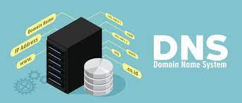 What Is Domain Name System Dns Definition In 2020 Dns Linux Name Server