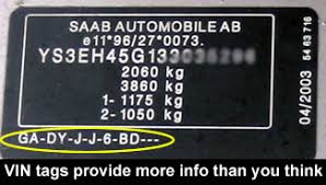 saab vin codes explained