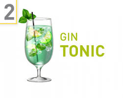 Ci auguriamo che il puzzle 4 immagini 1 parola ti piaccia. Procurement Innovation Cocktail The Procurement