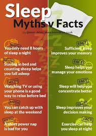 Sleep Myths Vs Facts Sleep Health Sleeping Facts Healthy Sleep Habits