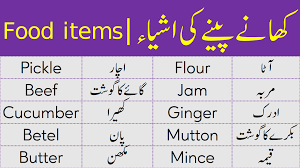 Name Of Eatable Things With Urdu Meanings Lean Food Vocabulary Words Vocabulary Words Good Vocabulary Words Good Vocabulary