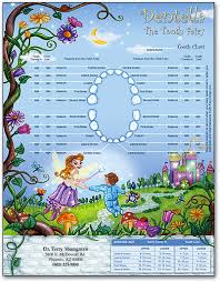 Tooth Fairy Chart Smartpractice Medical