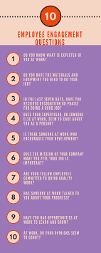 10 Employee Engagement Questions When Was The Last Time You Asked Your Team These Questions Engagement Questions Employee Engagement Leadership Development