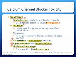 Image result for Beta Blocker Overdose