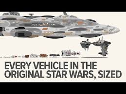 Every Original Star Wars Trilogy Vehicle To Scale Youtube