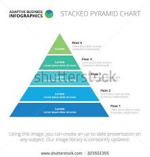 Editable Infographic Template Of Stacked Pyramid Chart Blue And Green Version Infographic Templates Infographic Pyramids