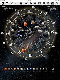 Natal Chart Horoscope Jiku Is The App Of Astrology For