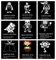 Undertale Alignment Chart Undertale