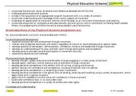 Long Term Plan For Multigrade Senior Room Pe By Teacher Ciara Tpt English Teacher Lesson Plans How To Plan Physical Education Lessons