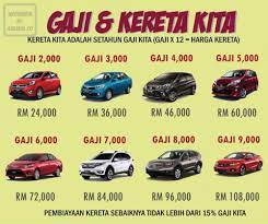 Lu Mia Gaji Matching Sama Lu Kereta