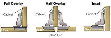 Pin On Shop Tips
