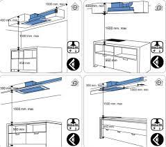 Hauteur hotte plan de travail. Coffrage Hotte De Plafond Roblin 5 Messages