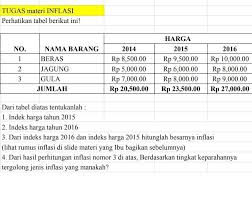 Mohon Bantuannya Kk Menghitung Indeks Harga Brainly Co Id