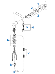 Grohe kitchen sink faucet parts. Repair Parts For Grohe Kitchen Faucets