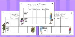 Matilda Comparing The Book And Film Worksheet Differentiated Book Study Matilda Books