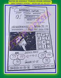 1 New Message Kode Syair Singapore 22 Oktober 2020 Forum Syair Togel Hongkong Singapura Sydney