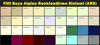 Haki yeşil ile bej renginin de harika bir harmonisi vardır. Filli Boya Ic Cephe Renkleri 2021 Renk Kartelasi