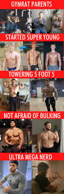 Can you achieve a body like Jeff Nippard without steroids? - Quora
