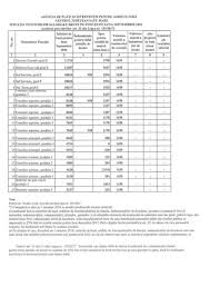 Agenţia naţională a funcţionarilor publici (anfp) anunţă că se organizează concurs pentru şef serviciu la serviciul măsuri de sprijin it şi pentru şef birou centrul local dumbrăveni din cadrul apia vrancea. Cat Mai Este Salariul La Apia DupÄ Protestele De Anul Trecut Agroinfo Ro